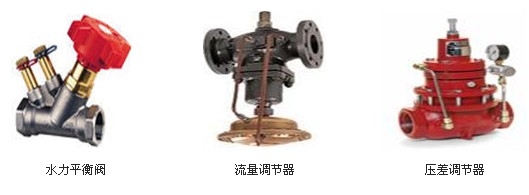 水力平衡技術